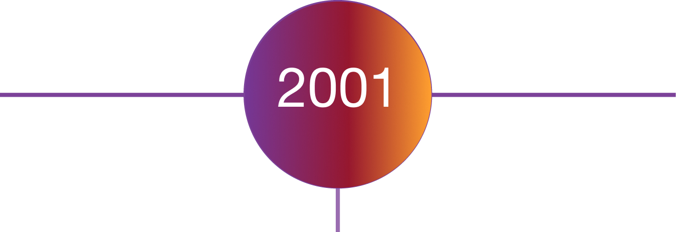 Timeline icon displaying the year 2004
